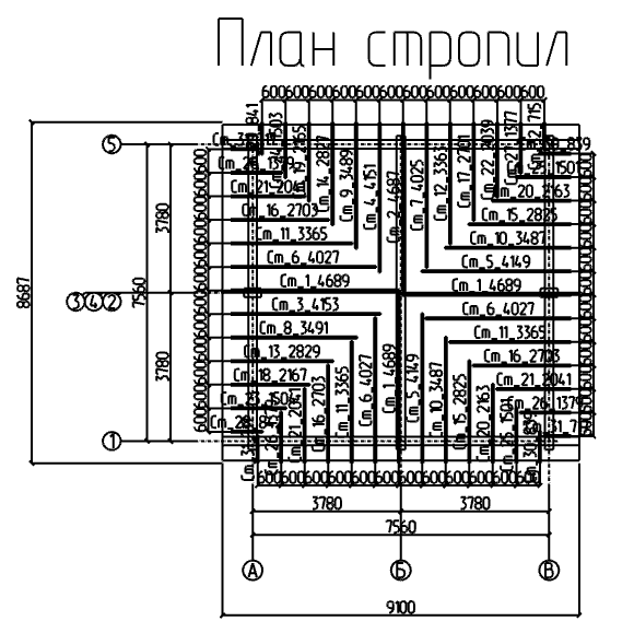 Проект № Д - 64, 3D-модель